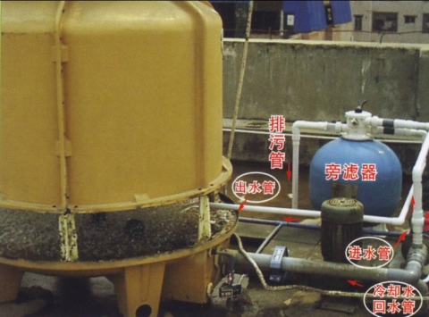 強磁水處理器